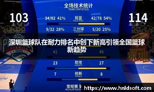 深圳篮球队在耐力排名中创下新高引领全国篮球新趋势