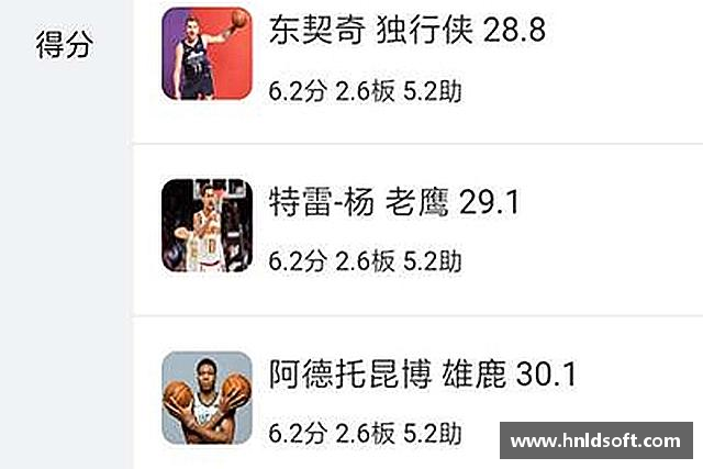 解读欧博abg